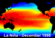 La Nia - December 1997
